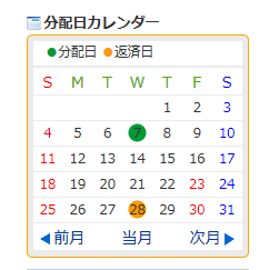 分配日カレンダー