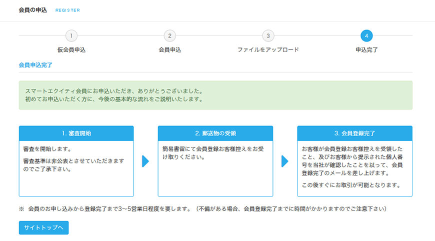 会員申込完了後の流れ