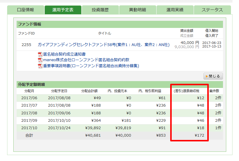 源泉徴収税の差し引き分の例