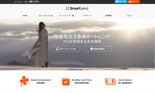 スマートレンド